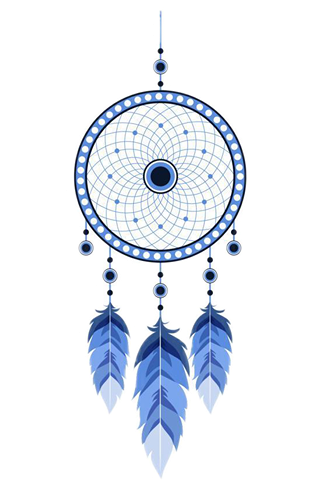 Counter Image